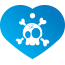 Punk Cartoon Skull Pet Tags